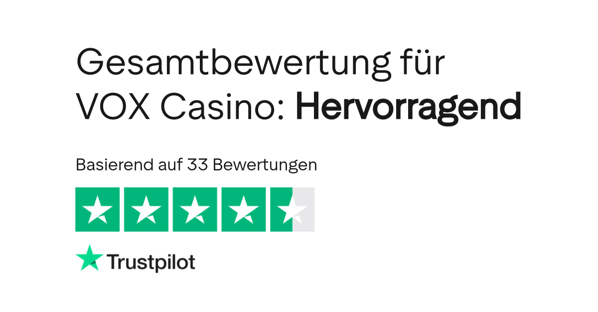VOX Casino logowanie — jak bezpiecznie i szybko zalogować się do konta 0 VOX Casino logowanie — jak bezpiecznie i szybko zalogować się do konta 0